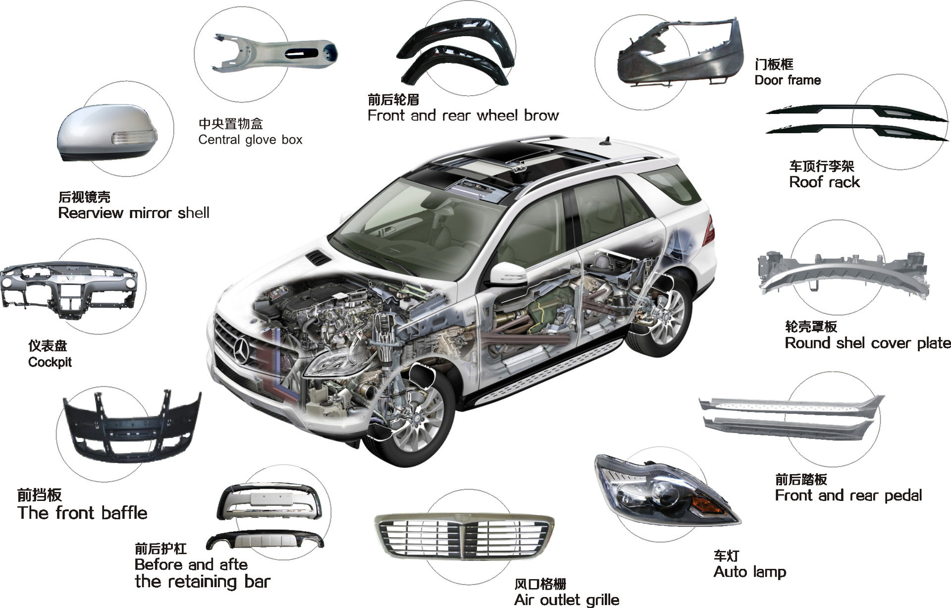 尼龍PA改性可以做汽車哪些配件?